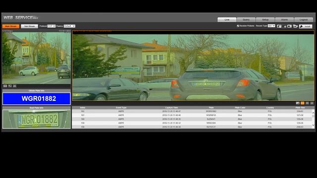 DAHUA ANPR - Licence Plate Recognition Camera - ITC217