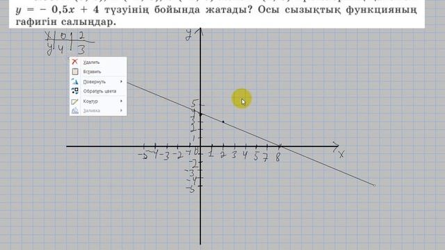 7 сынып. Алгебра. 3.53 есеп. Сызықтық функция графигін салу. смотреть онлайн
