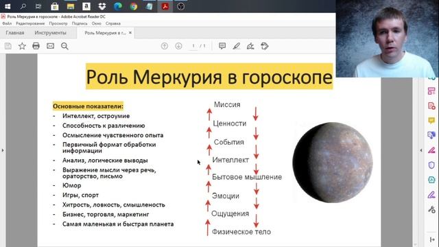 Меркурий в натальной карте. Меркурий в гороскопе как осмысление чувственного опыта и интеллект.