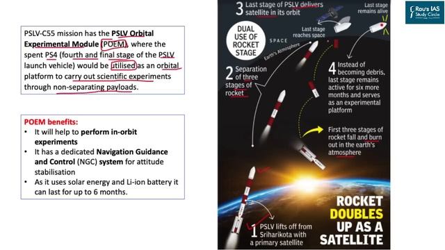 The Hindu Analysis | 23 April, 2023 | Daily Current Affairs | UPSC CSE 2023 | DNS смотреть онлайн