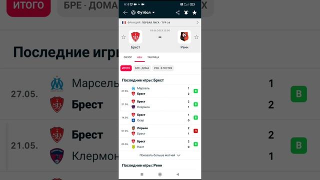 Прогноз Брест- Ренн,03 06 23г + смотреть онлайн