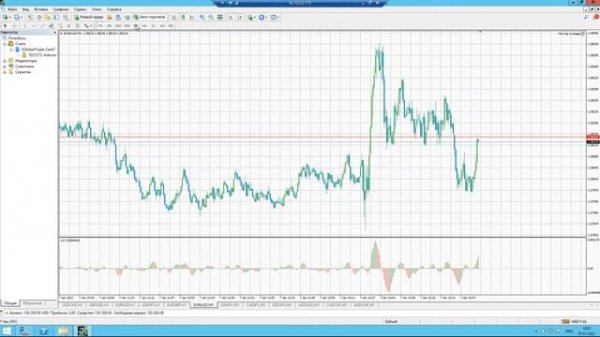Установка робота WSB Money Flow by puls-invest.ru