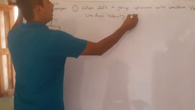 XI Chapter 5 Connected Motion and lift смотреть онлайн