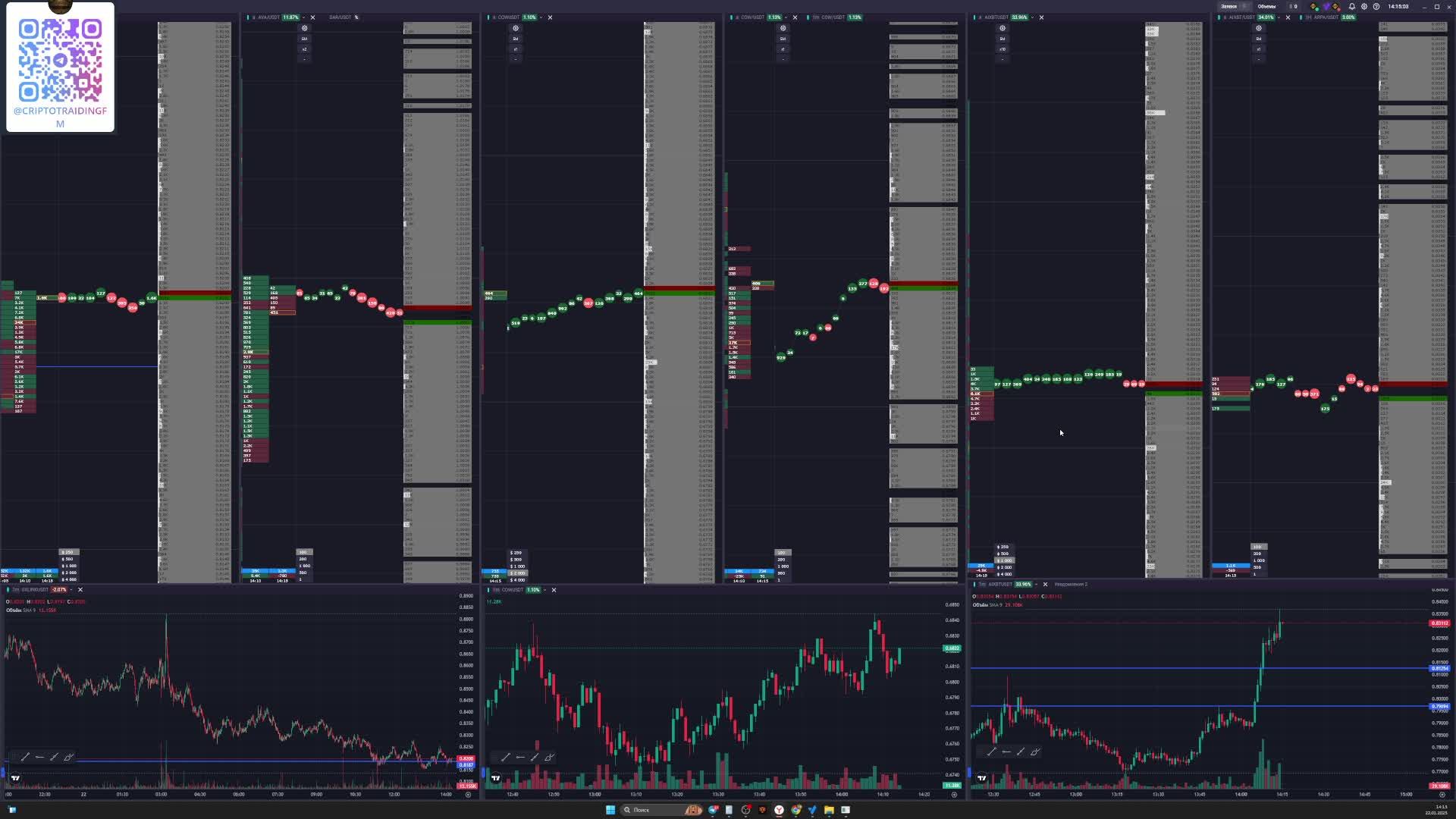 Живая торговля Сообщество Pro.trading просадка 50$. Ищем точку на 1 000 000$ смотреть онлайн