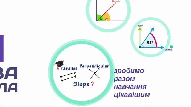 Геометрія 7 клас смотреть онлайн