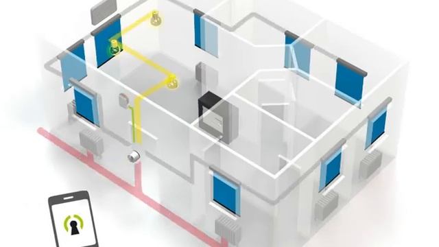 Danalock V3 - Casa Intelligente | By Demes смотреть онлайн