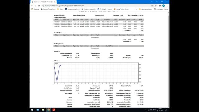 Продолжаю коррекцию торгового советника. смотреть онлайн