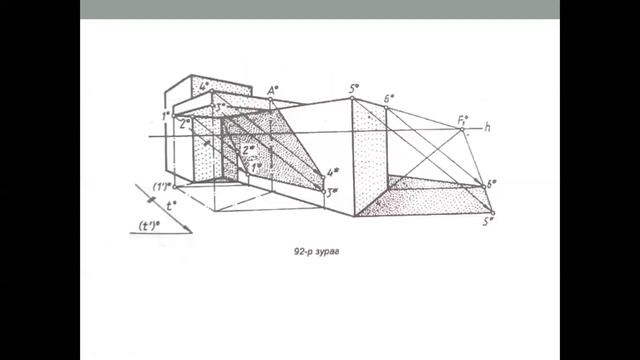 Перспектив сүүдэр байгуулах смотреть онлайн