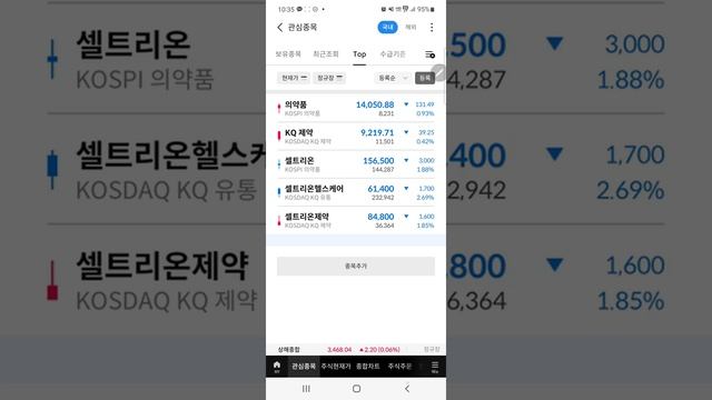 (장초)신규확진 11만명 육박…일주일만에 정확히 2배 늘었다/셀트리온3형제 수급현황(추매를 위한 2가지 전략?다음 주 23일 일단 지켜 보시고)/오늘도 화이팅입니다 ^^ смотреть онлайн