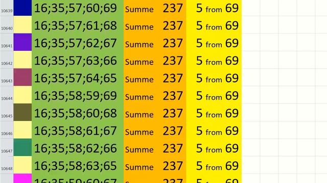 lotto combinations Powerball Jackpot 5x69 Summa 237 video 19 смотреть онлайн