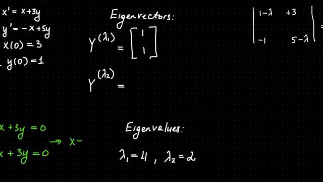 #3.33 x'=x+3y, y'=-x+5y [System of Differential Equations, Constant coefficients] смотреть онлайн