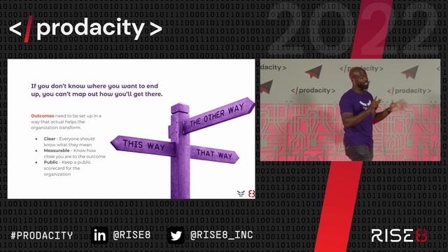 Prodacity: From Fluff to Foundation - Using Culture to Increase Team Performance with Delali Dziras смотреть онлайн