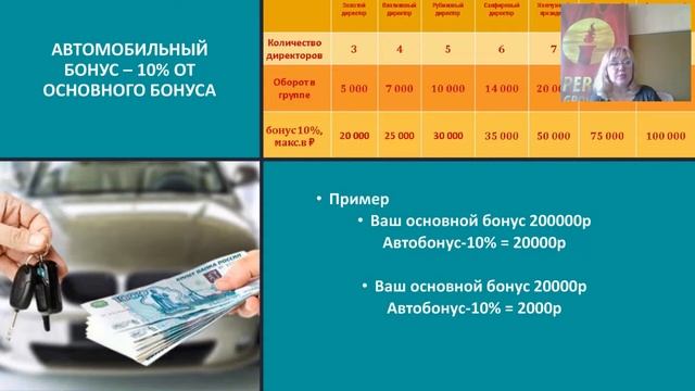 Выгоды сотрудничества с Imperium Group.Кравченко Ольга. смотреть онлайн
