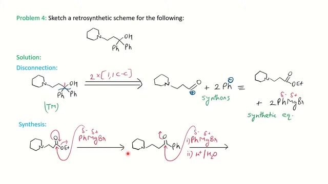 Retrosynthetic Analysis | Disconnection Approaches & Synthesis of Target Molecules | M.Sc Chemistry смотреть онлайн