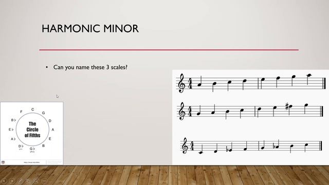 Compose for dummies lesson 12 (Harmonic minor) смотреть онлайн