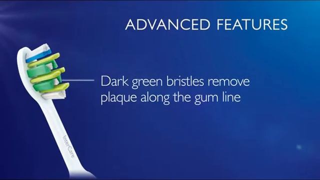 Philips Sonicare brush head technology смотреть онлайн