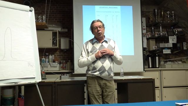 Magnetic Loop Antennas ON4AWU смотреть онлайн