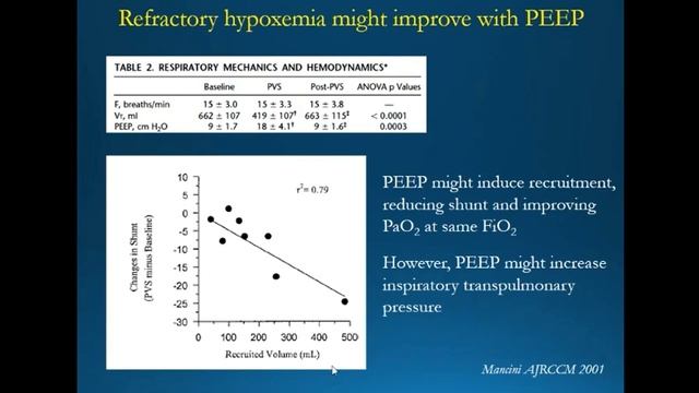 3 Gas exchange shunt Mauri Tommaso (ARF-18)