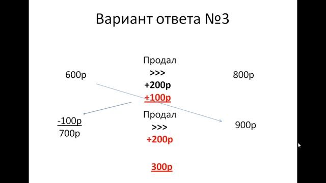 Финансовый поток .www.petrikSergey.com смотреть онлайн