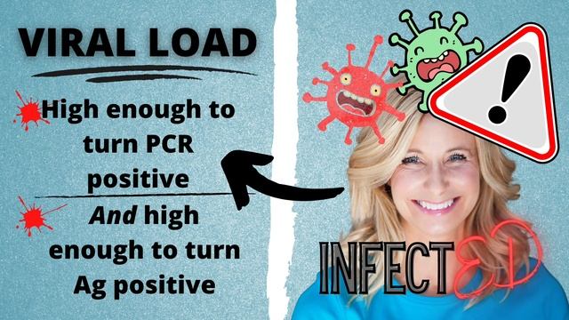 NEW ROLE FOR COVID RAPID ANTIGEN TEST - Could the rapid COVID test help us better manage quarantine смотреть онлайн