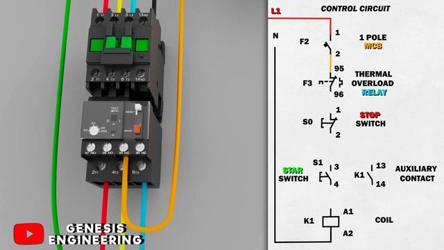 3 Phase Direct On Line Starter/ Explain with Circuit Diagram, DOL Direct online starter смотреть онлайн