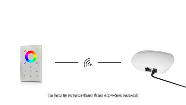 Z-Wave RGBW LED Dimmer SR-ZV9101FA-RGBW and Multi Groups Wall Controller SR-ZV9001T3-RGBW-US смотреть онлайн
