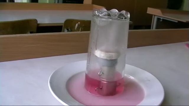 Опыт со стаканом смотреть онлайн