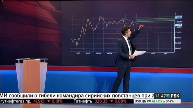 Деньги. Тактика, 20.10.2015 смотреть онлайн