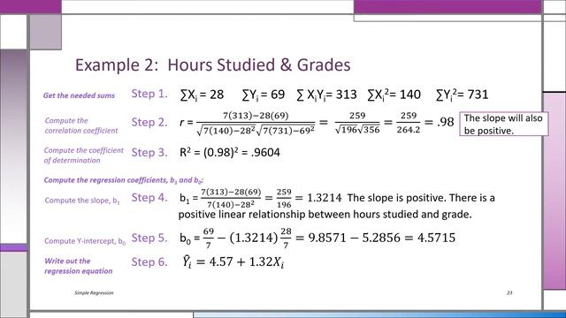Simple Linear Regression смотреть онлайн