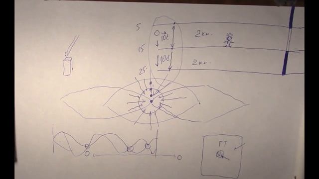 ДЛR#1007. Сила Лоренца смотреть онлайн