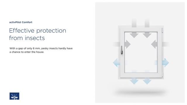Winkhaus activPilot Comfort - future-proof windows thanks innovative functions смотреть онлайн