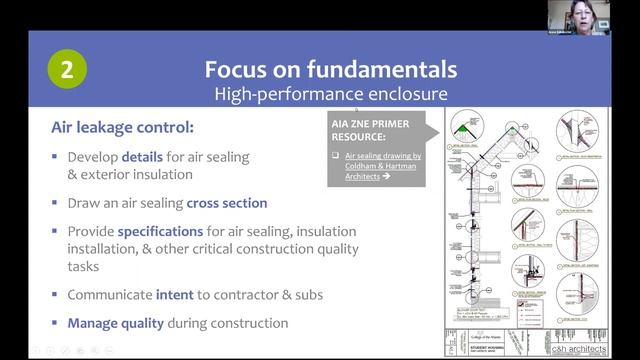 Net Zero Energy Homes Coming to Your Neighborhood Soon смотреть онлайн