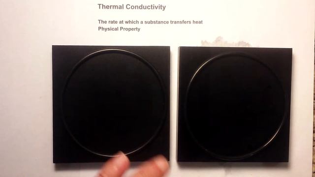 Thermal Conductivity Demonstration