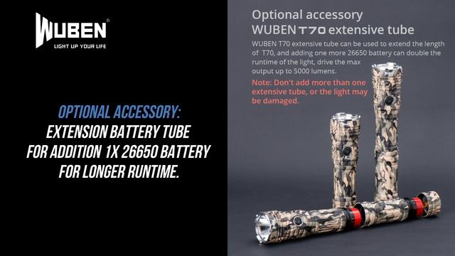 WUBEN T70 смотреть онлайн