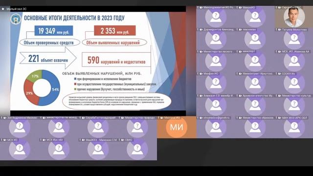 2024-04-09 Комитет по бюджету, ценообразованию, финансово-экономическому и налоговому зак-ву смотреть онлайн