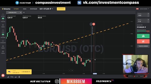 BINOMO [БИНОМО] это РАЗВОД? ОТЗЫВЫ! 🔴 Как быстро заработать