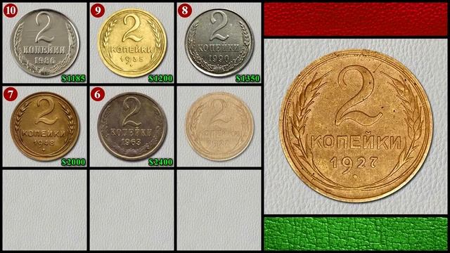 2 КОПЕЙКИ СССР – ЦЕНА МОНЕТ ТОП 10 | СКОЛЬКО СТОИТ 2 КОПЕЙКИ СССР смотреть онлайн