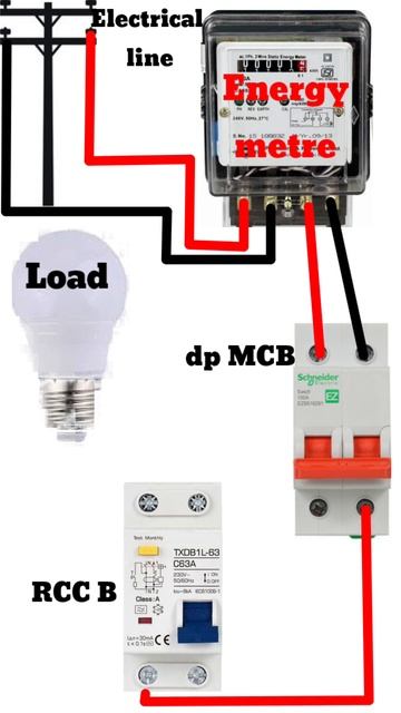 energy meter MCB rccb LED lamp wiring diagram #electrical #diagram #youtube #viral смотреть онлайн