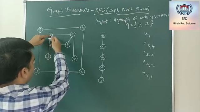 24 DFS Depth First Search смотреть онлайн