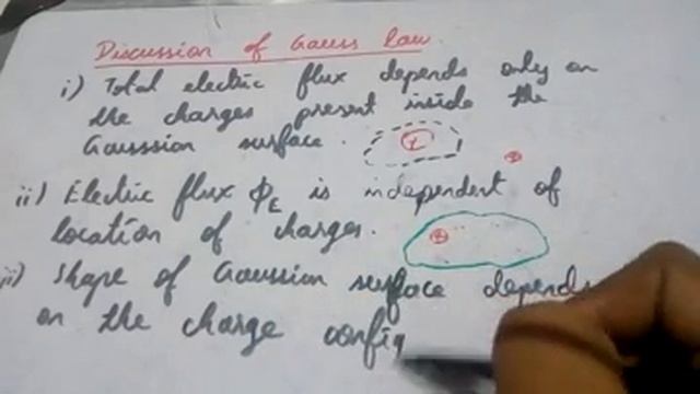 DISCUSSION OF GAUSS LAW смотреть онлайн