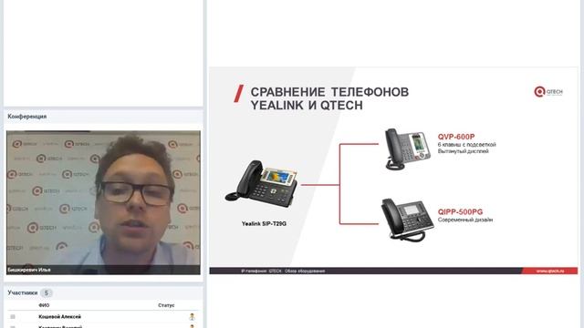 Обновлённая линейка IP телефонии QTECH | преимущества, уникальные возможности
