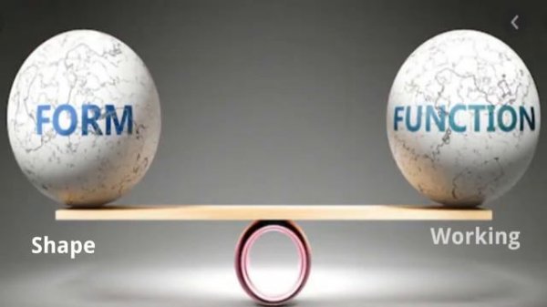 What is Production Planning and Control: Functions, Importance