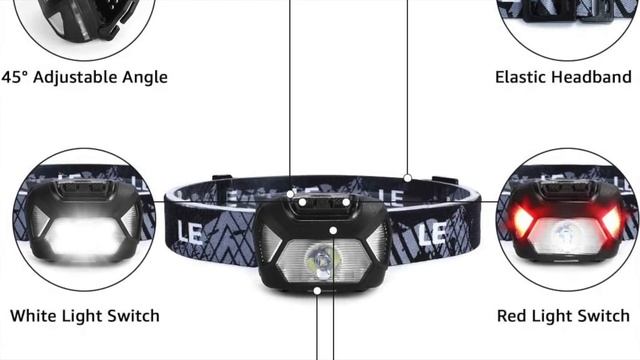 TOP 3 : Meilleur Lampe Frontale Lighting Ever ✅ de 2021 смотреть онлайн