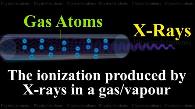 Detection of X–rays смотреть онлайн