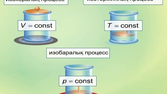 Физика — Курстар смотреть онлайн