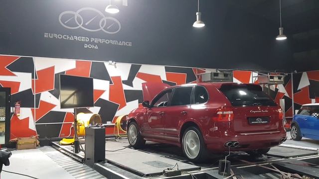 Porsche cayenne dyno смотреть онлайн