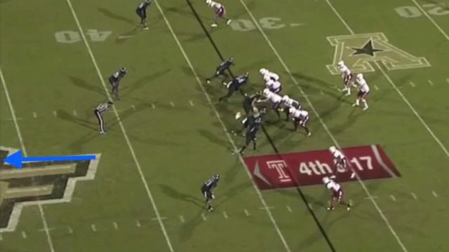 Richie Grant (UCF) Film Session| Clips Included 🔥🔥🔥 смотреть онлайн