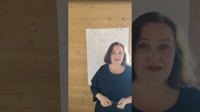 10 уроков на салфетках. Синдром бизнесмена - банкрота. Рекрутинг и спонсирование. смотреть онлайн