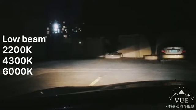 KYXLED V9 3 Colors led headlight смотреть онлайн