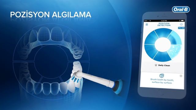 Oral-B Genius 9000 Siyah şarjlı diş fırçası смотреть онлайн